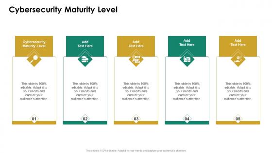 Cybersecurity Maturity Level In Powerpoint And Google Slides Cpb