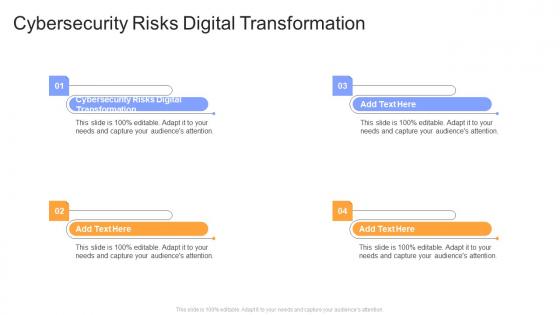 Cybersecurity Risks Digital Transformation In Powerpoint And Google Slides Cpb