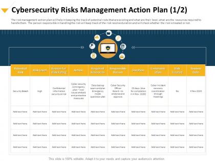 Cybersecurity risks management action plan communication ppt visual aids