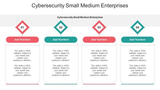 Cybersecurity Small Medium Enterprises In Powerpoint And Google Slides Cpb
