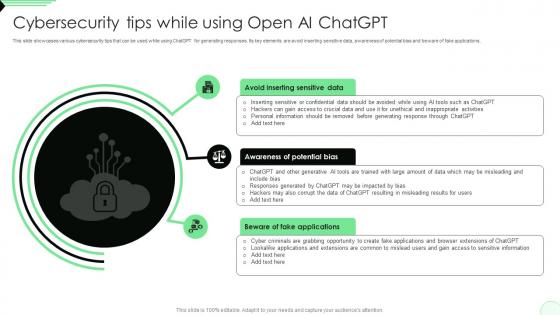 Cybersecurity Tips While Using Open AI ChatGPT Opportunities And Risks Of ChatGPT AI SS V