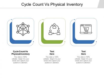 Cycle count vs physical inventory ppt powerpoint presentation outline graphics pictures cpb