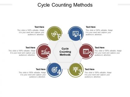 Cycle counting methods ppt powerpoint presentation portfolio icons cpb