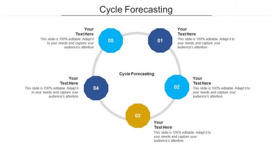 Cycle forecasting ppt powerpoint presentation introduction cpb