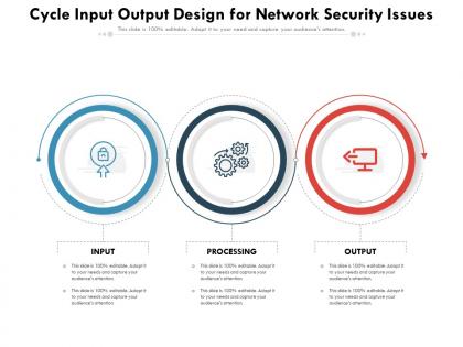 Cycle input output design for network security issues