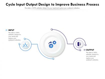 Cycle input output design to improve business process