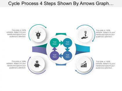 Cycle process 4 steps shown by arrows graph dollar bulb