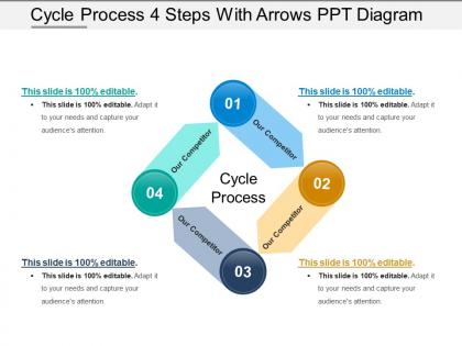 Cycle process 4 steps with arrows ppt diagram powerpoint graphics