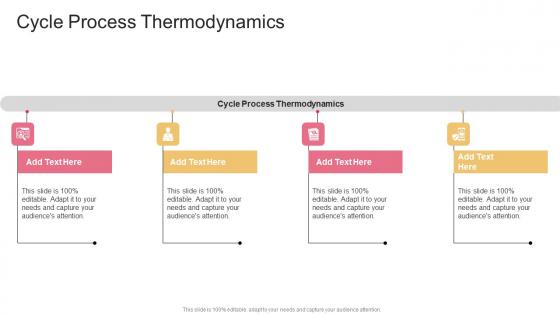 Cycle Process Thermodynamics In Powerpoint And Google Slides Cpb