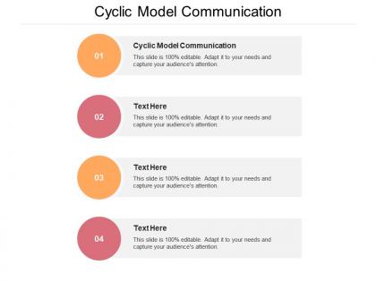 Cyclic model communication ppt powerpoint presentation professional outline cpb