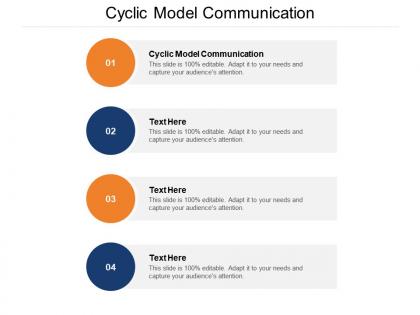Cyclic model communication ppt powerpoint presentation show graphic images cpb