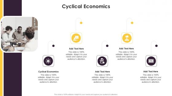 Cyclical Economics In Powerpoint And Google Slides Cpb