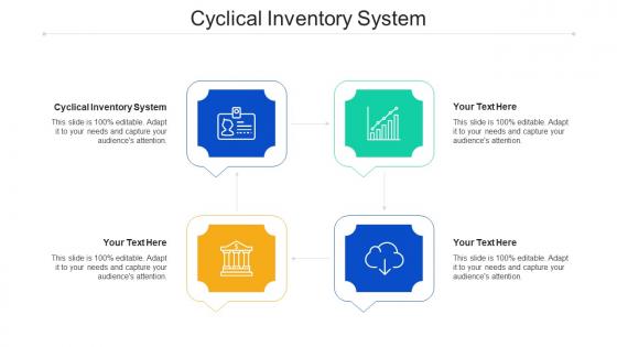 Cyclical Inventory System Ppt Powerpoint Presentation Infographics File Formats Cpb