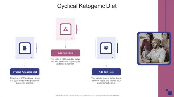 Cyclical Ketogenic Diet In Powerpoint And Google Slides Cpb