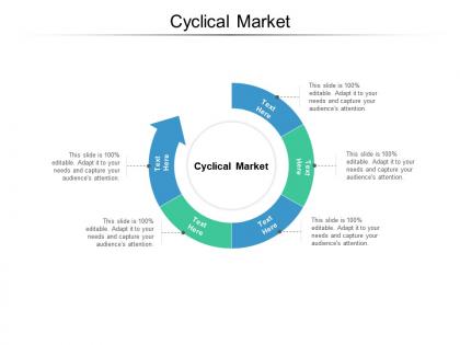 Cyclical market ppt powerpoint presentation inspiration graphics cpb