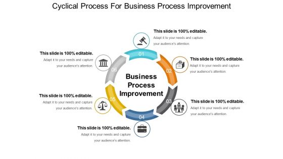 Cyclical process for business process improvement ppt example