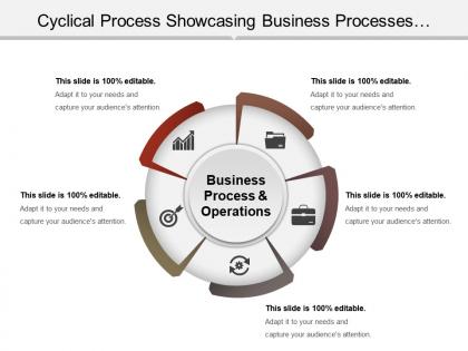 Cyclical process showcasing business processes and operations ppt summary