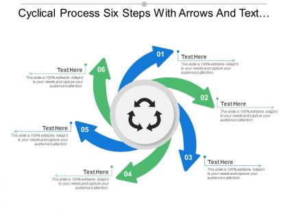 Cyclical process six steps with arrows and text boxes