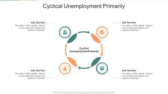 Cyclical Unemployment Primarily In Powerpoint And Google Slides Cpb