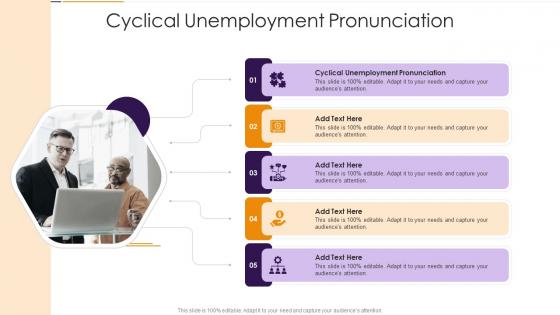 Cyclical Unemployment Pronunciation In Powerpoint And Google Slides Cpb