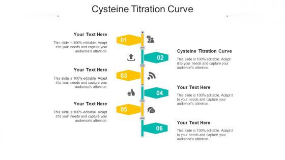 Cysteine titration curve ppt powerpoint presentation icon graphic images cpb