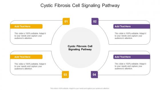 Cystic Fibrosis Cell Signaling Pathway In Powerpoint And Google Slides Cpb