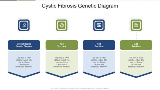 Cystic Fibrosis Genetic Diagram In Powerpoint And Google Slides Cpb