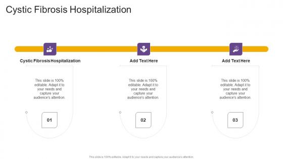 Cystic Fibrosis Hospitalization In Powerpoint And Google Slides Cpb