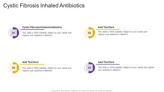 Cystic Fibrosis Inhaled Antibiotics In Powerpoint And Google Slides Cpb