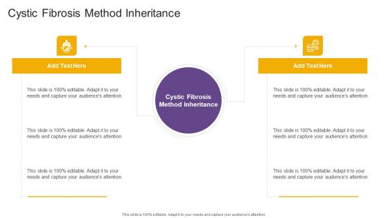 Cystic Fibrosis Method Inheritance In Powerpoint And Google Slides Cpb