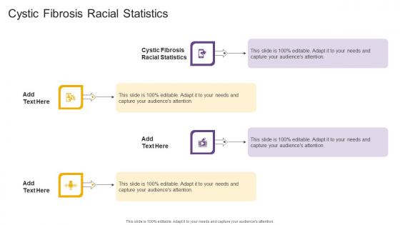 Cystic Fibrosis Racial Statistics In Powerpoint And Google Slides Cpb