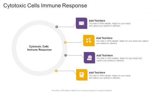 Cytotoxic Cells Immune Response In Powerpoint And Google Slides Cpb