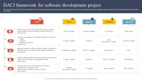 DACI Framework For Software Development Project