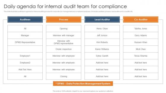 Daily Agenda For Internal Audit Team For Compliance