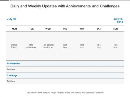 Daily and weekly updates with achievements and challenges
