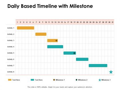 Daily based timeline with milestone ppt powerpoint presentation file templates