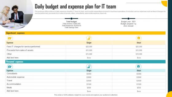 Daily Budget And Expense Plan For It Team