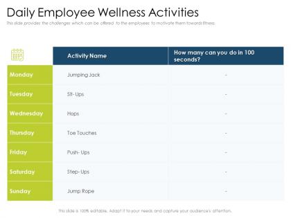 Daily employee wellness activities hops powerpoint presentation skills