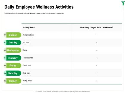 Daily employee wellness activities m1602 ppt powerpoint presentation slides layouts