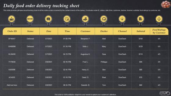 Daily Food Order Delivery Tracking Sheet Efficient Bake Shop MKT SS V