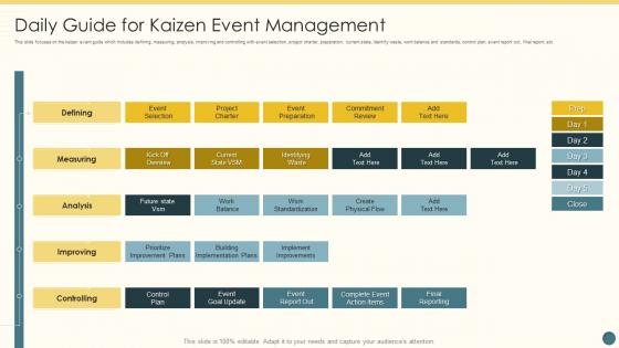 Daily Guide For Kaizen Event Management