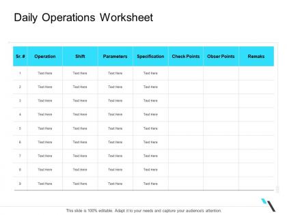 Daily operations worksheet business operations management ppt formats
