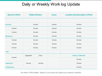 Daily or weekly work log update