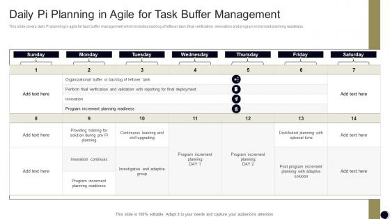 Daily PI Planning In Agile For Task Buffer Management