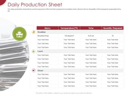 Daily production sheet ppt powerpoint presentation icon tips