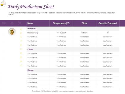 Daily production sheet ppt powerpoint presentation show background designs