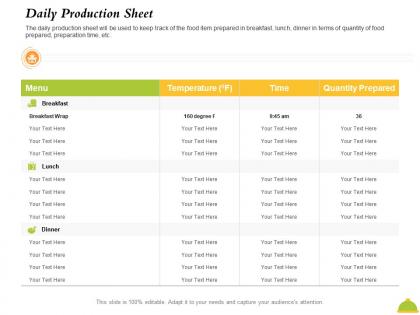 Daily production sheet quantity prepared ppt powerpoint presentation styles structure
