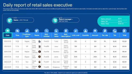 Daily Report Of Retail Sales Executive