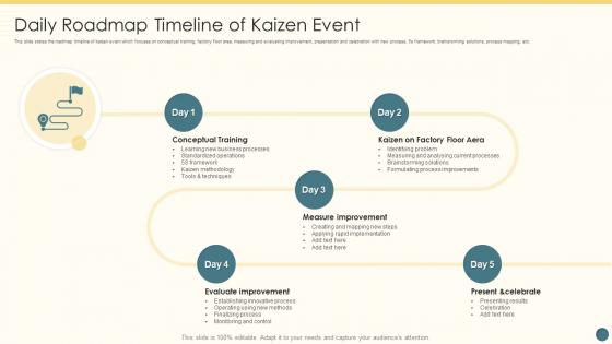 Daily Roadmap Timeline Of Kaizen Event