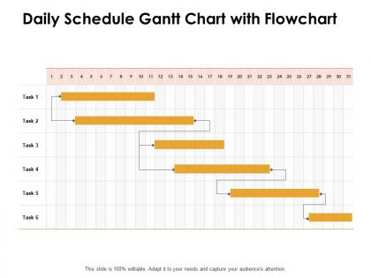 Daily schedule gantt chart with flowchart ppt powerpoint presentation file diagrams